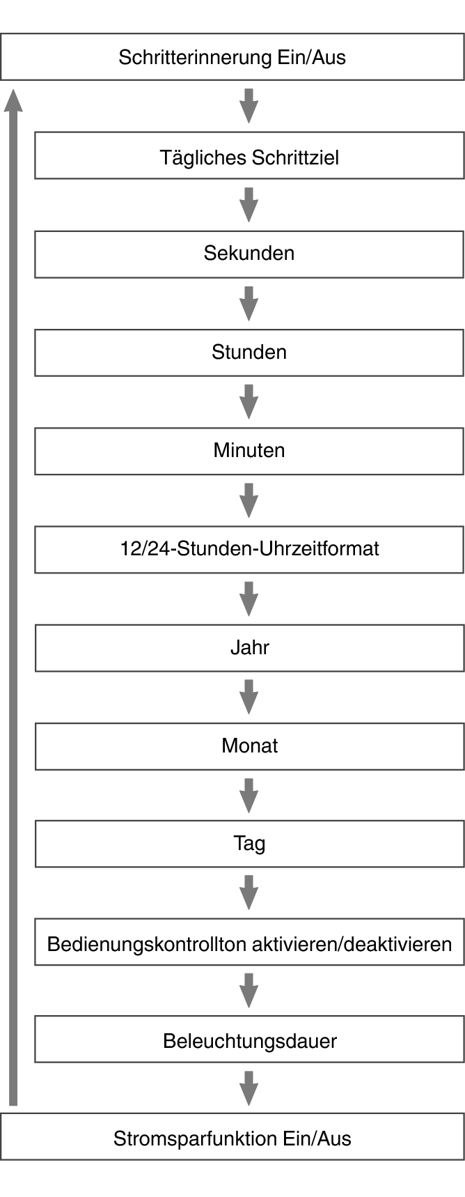 fl_Date_Time_seting_Item_21_60%