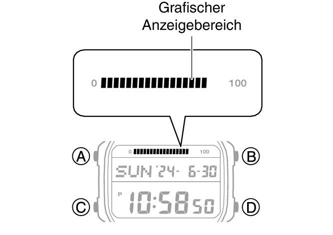 3565_05_graphic_Intro