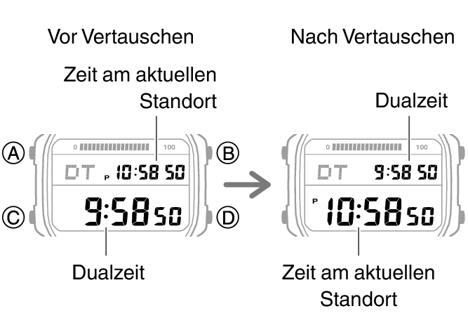 3565_fl_HT_DT_change