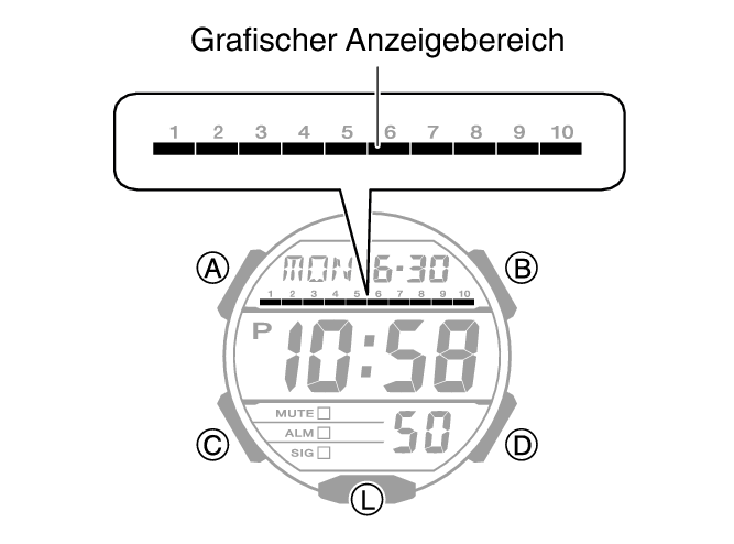 3569_03_graphic_Intro