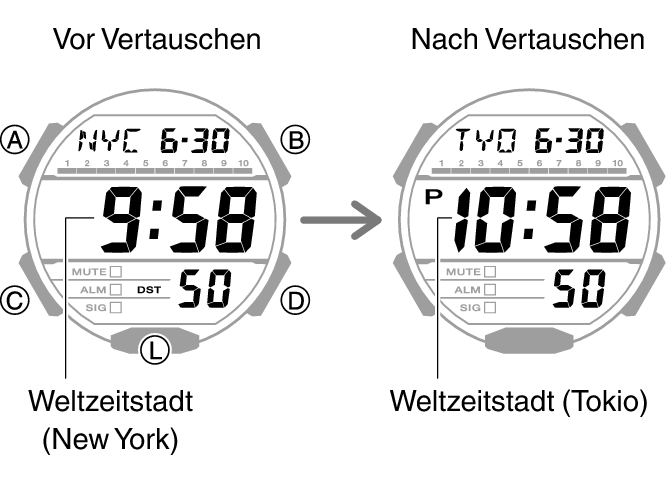 3569_15_fl_HT_WT_change