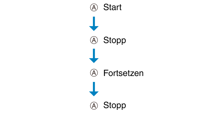 fl_stw_A_btn_sstrsst_col