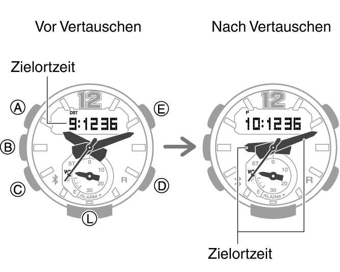 5536_fl_NY_TYO_change