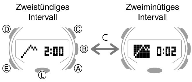 5594_49_fl_BARO_comon