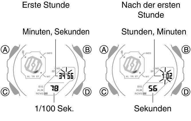 5690_32_33_ST_SPL_comon