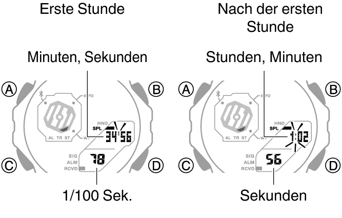 5690_34_35_ST_SPL_comon