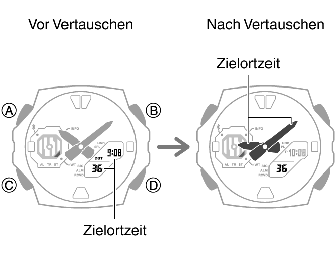 5690_fl_NY_TYO_change