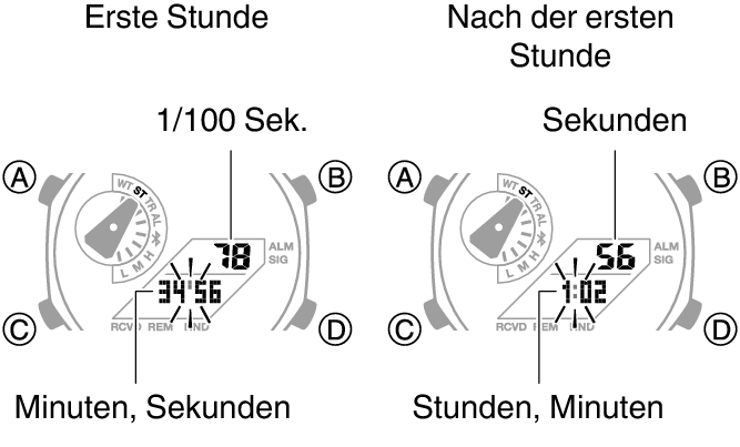 5689_36_37_ST_SPL_comon