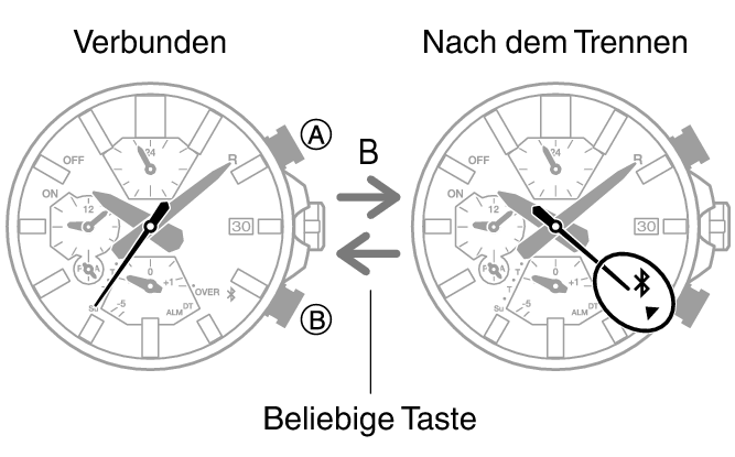 5697_04_fl_BLE_connect