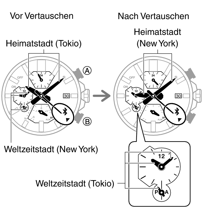 5697_11_fl_WT_change