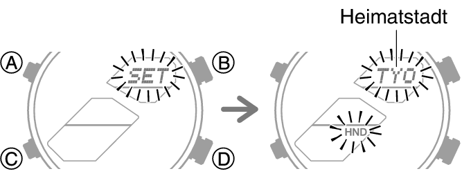 5698_fl_HT_SET_comon