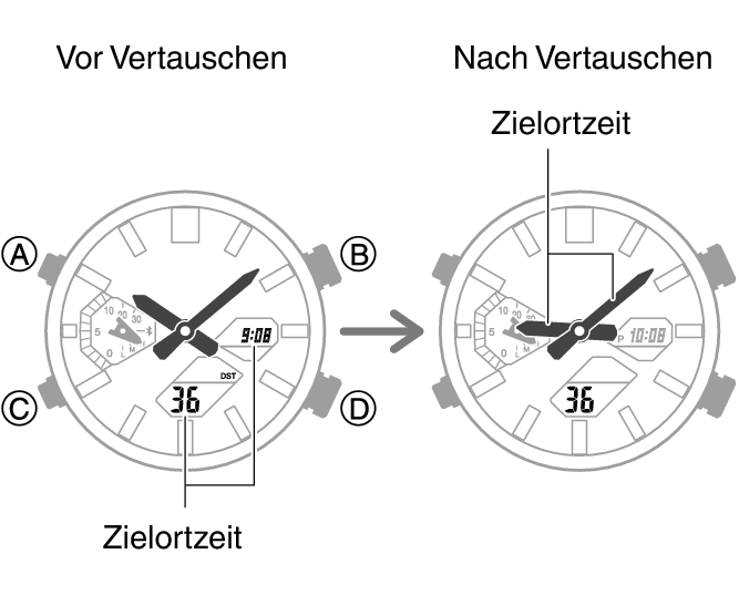 5698_fl_NY_TYO_change