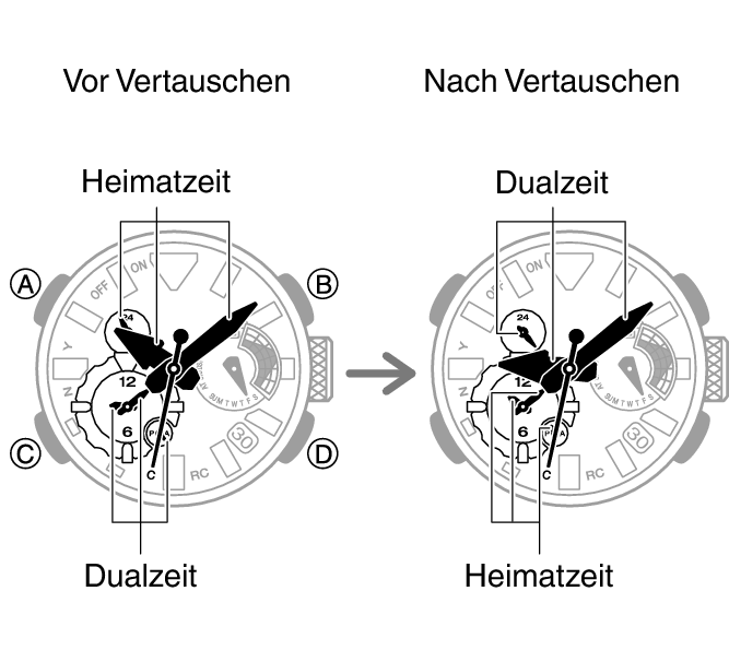 5702_fl_HT_DT_change