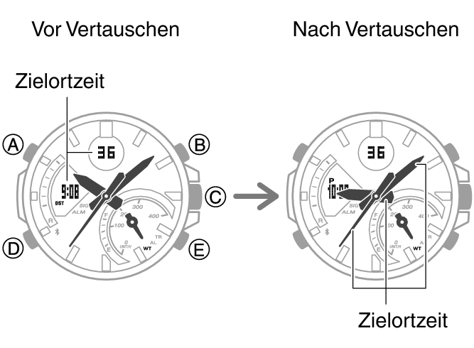 5707_35_fl_NY_TYO_Change