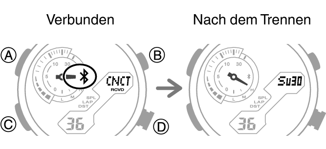 5710_fl_BLE_disconect