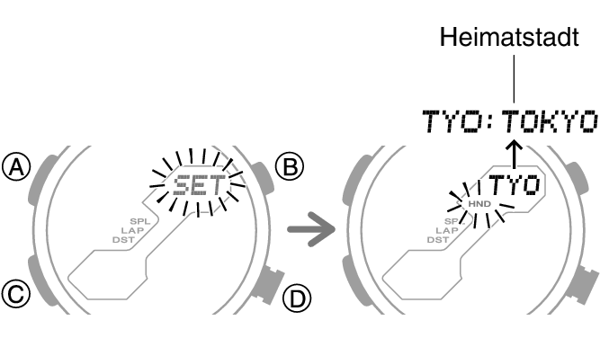 5710_fl_HT_SET_comon