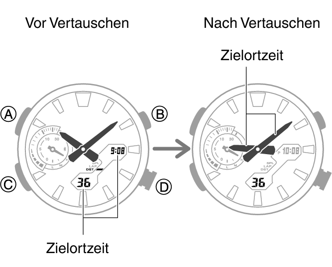 5710_fl_NY_TYO_change