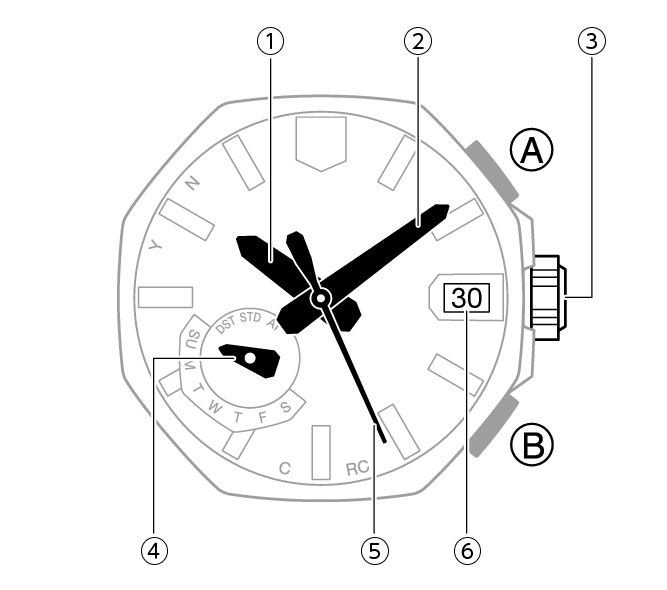 5718_01_Intro