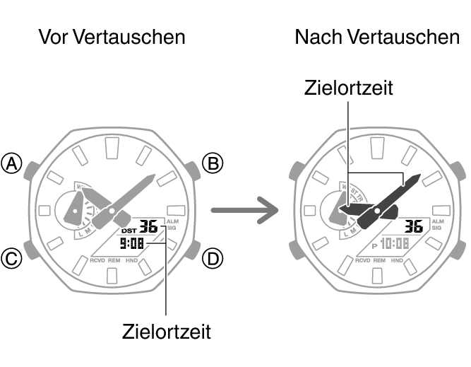 5689_fl_NY_TYO_change