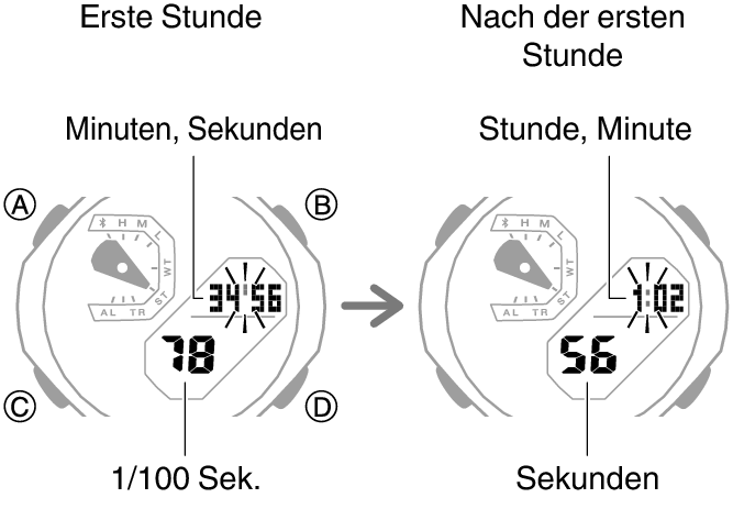 5732_35_36_ST_SPL_comon