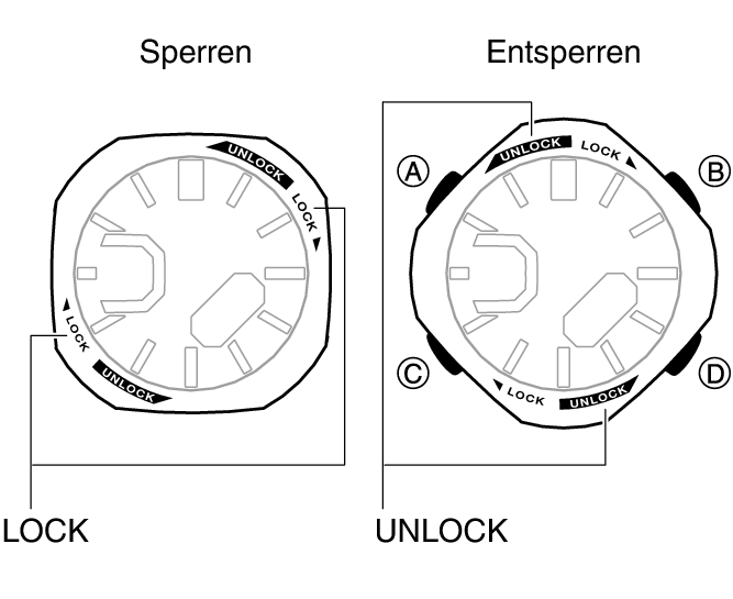 5732_50_51_LOCK_UNLOCK