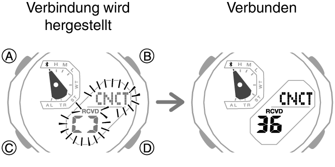 5732_fl_BLE_cnct_Start_Finish