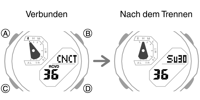 5732_fl_BLE_disconect