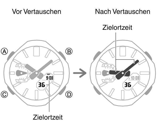 5732_fl_NY_TYO_change