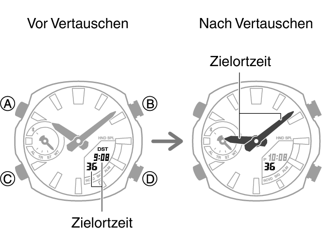 5734_fl_NY_TYO_change