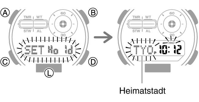 5735_fl_HT_SET_comon