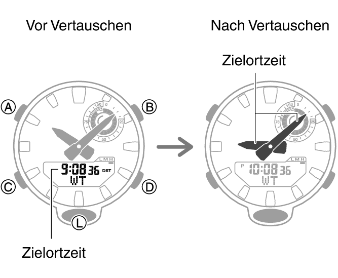 5736_fl_NY_TYO_change