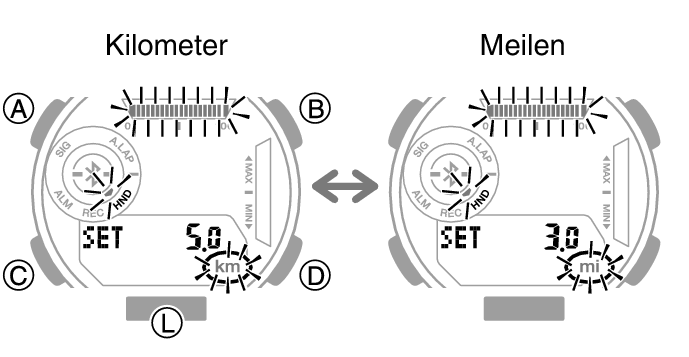 5737_44_fl_LifeLog_EN