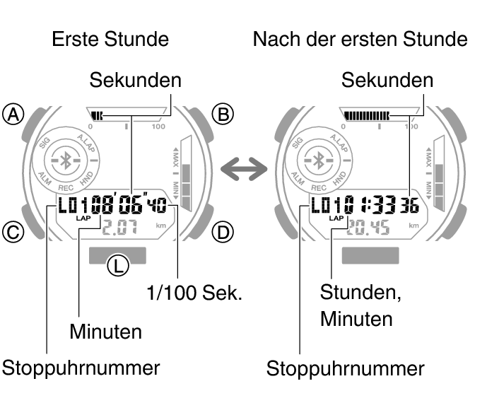 5737_52_53_LAP_comon