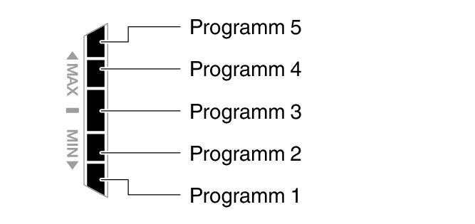 5737_Graphic_program_1