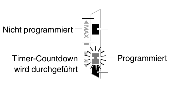 5737_Graphic_program_2