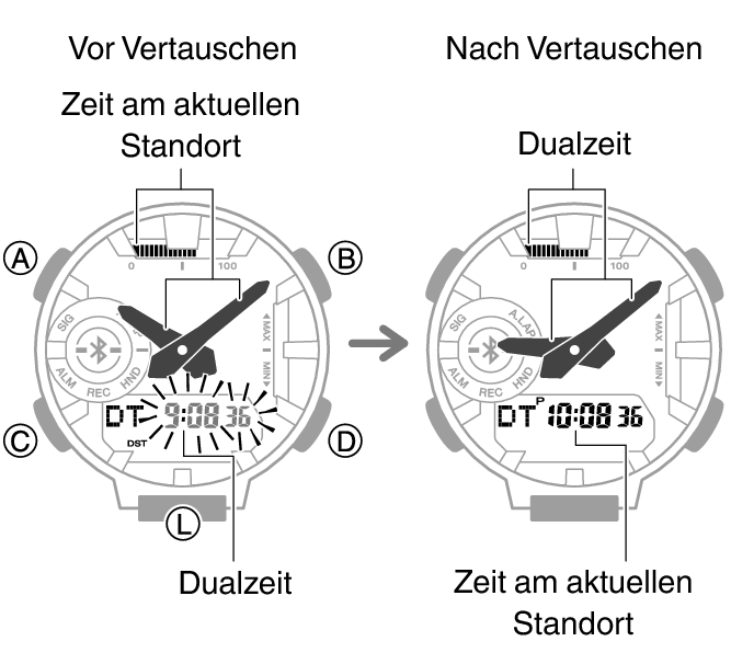 5737_fl_HT_DT_change