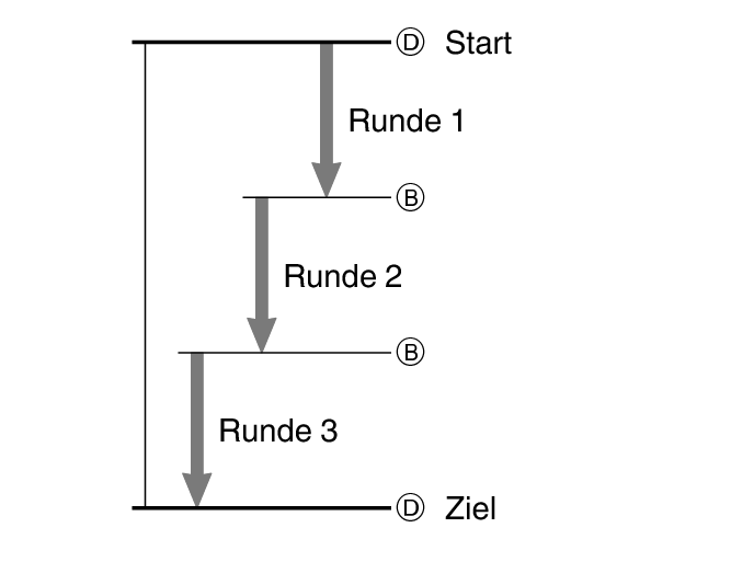 fl_stw_lap_DBBD_60per