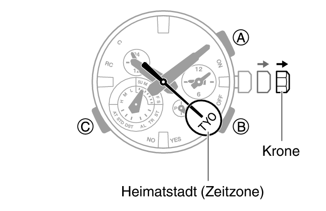 5743_14_ATDS_homecity