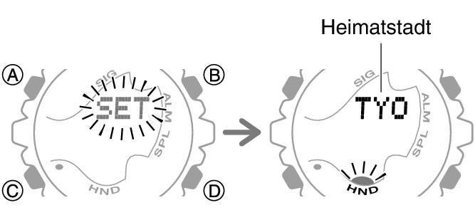 5751_fl_HT_SET_comon