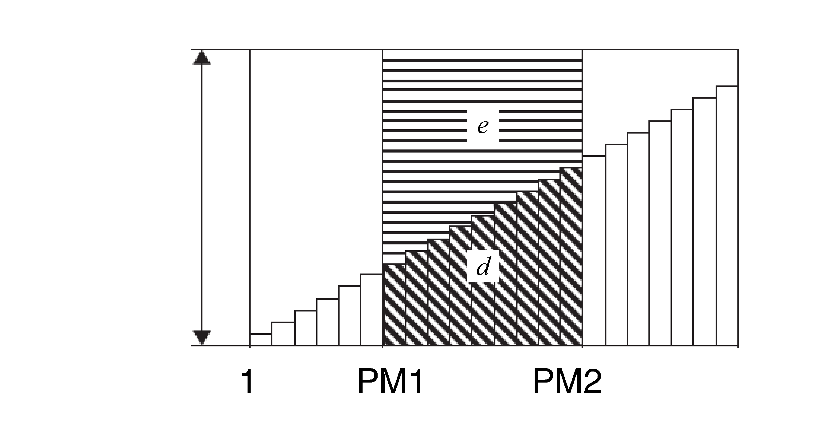 CY875_V2_Financial_Amortization_1-2 + CY875_V2_Financial_Amortization_1-2