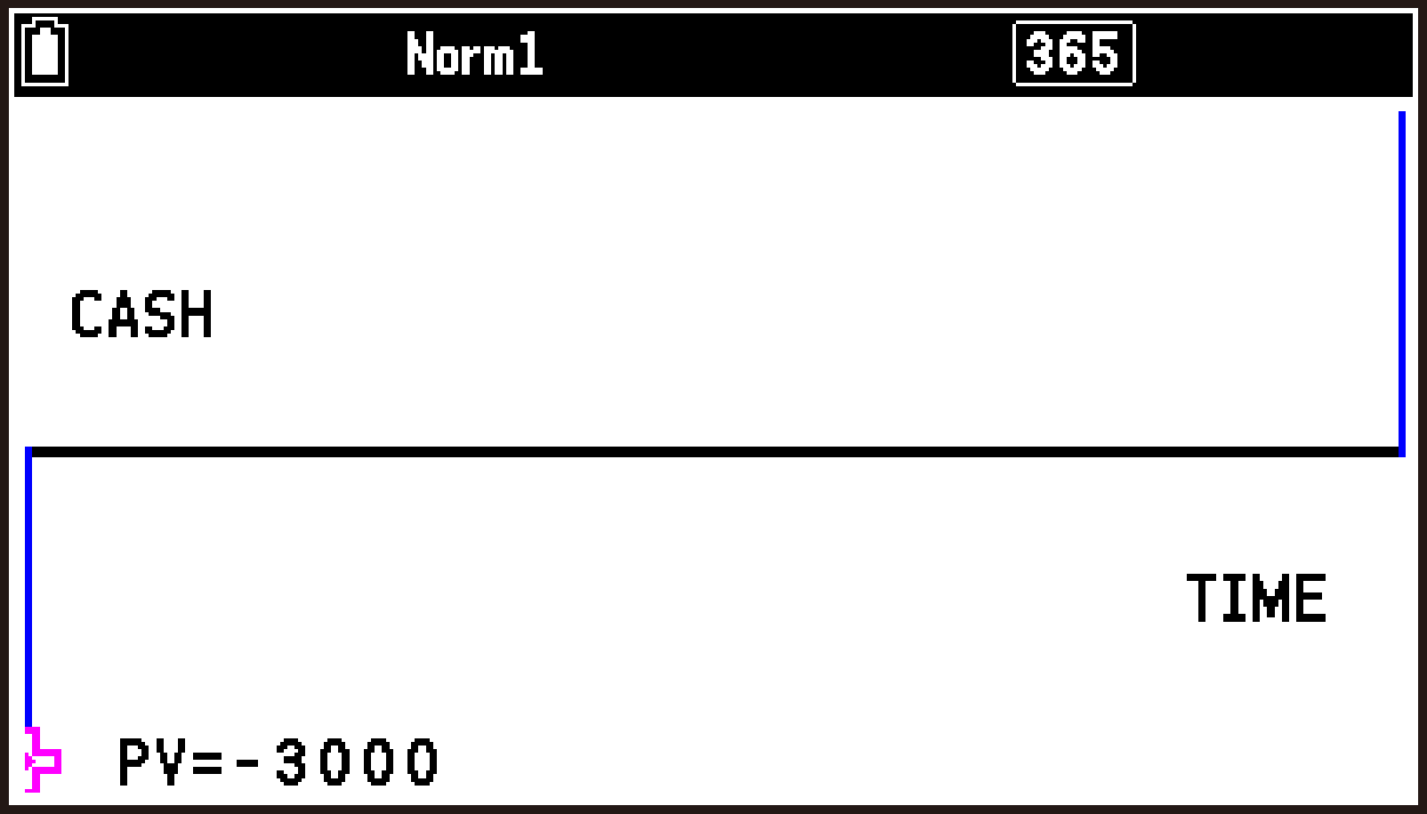 CY875_V2_Financial_Operation Flow_5