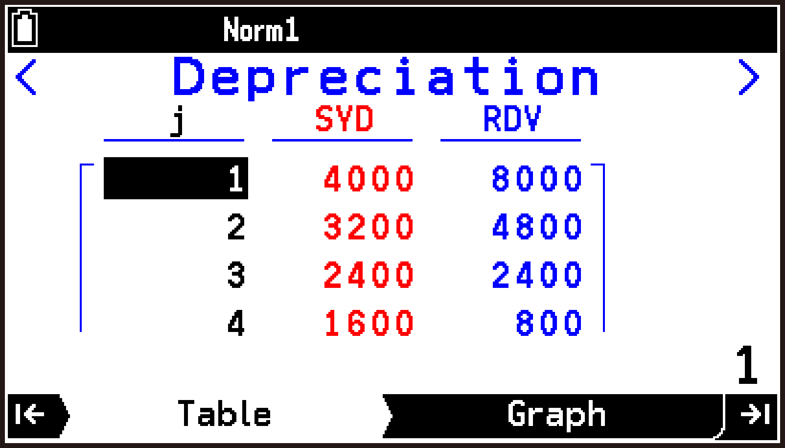 CY875_V2.2_Financial_Calculation Example_2-3 SYD