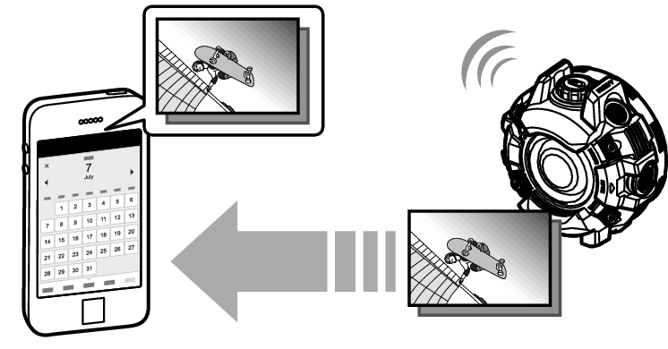 What_you_can_do_smartphone_AppScene