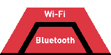 disp_icon_Wi-Fi_blt_on_btn@3x