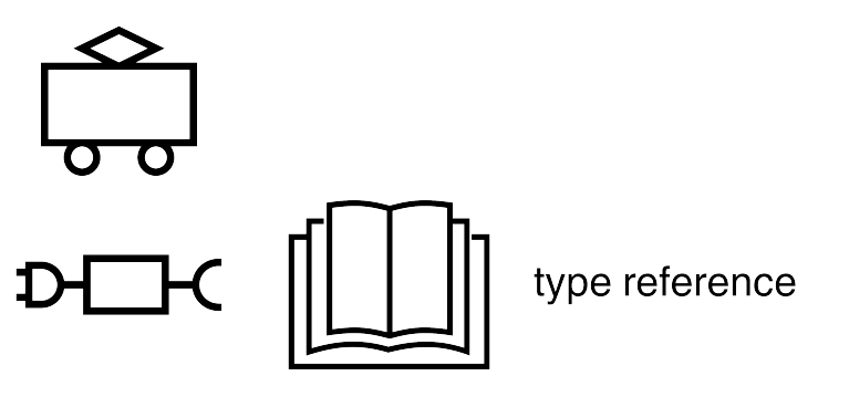 mark_toy_IEC-60417_No5219-6181_ISO-7000_No0790