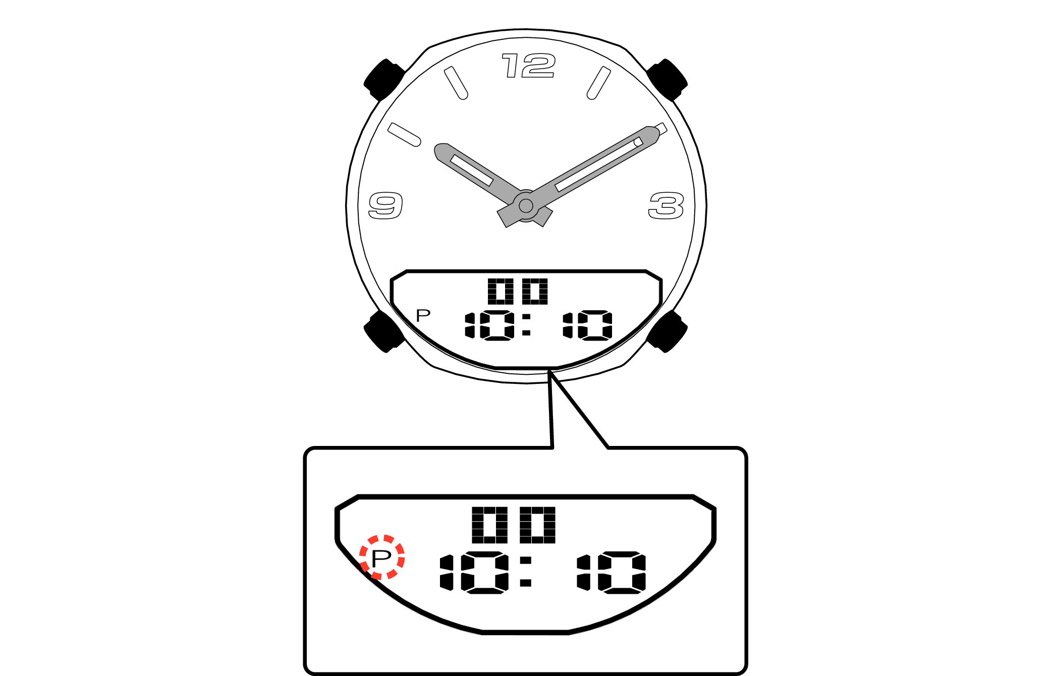 efter det fiktiv nær ved Time Adjustment 2747