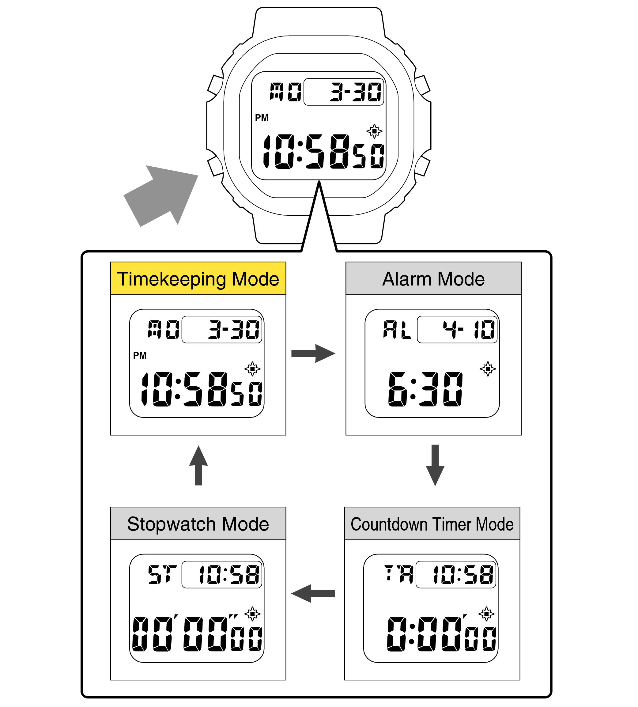 How to adjust store time in casio illuminator