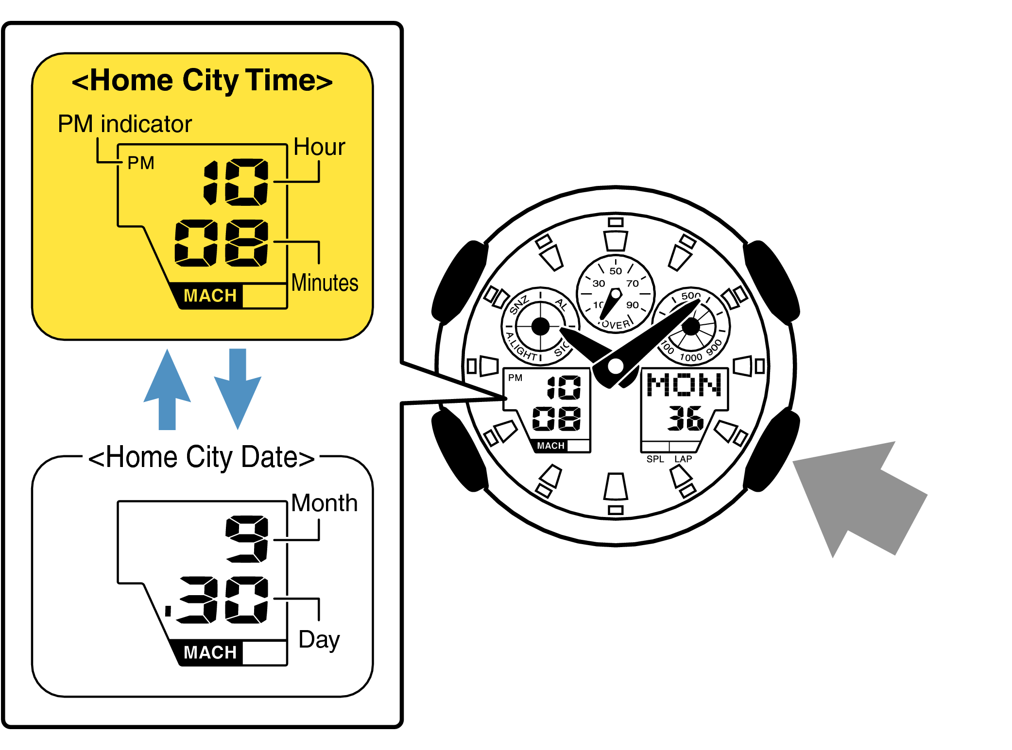 How to set cheap g shock digital time