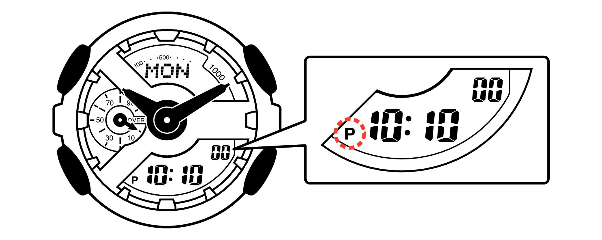 5146EN_flow_A_1-3