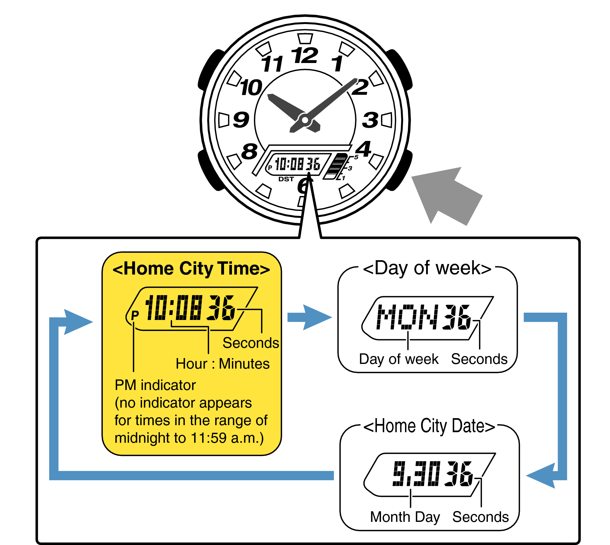 How to set outlet casio illuminator analog time